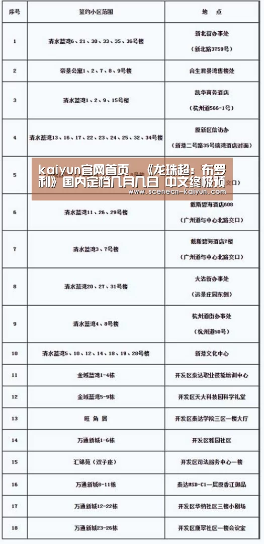  kaiyun官网首页 